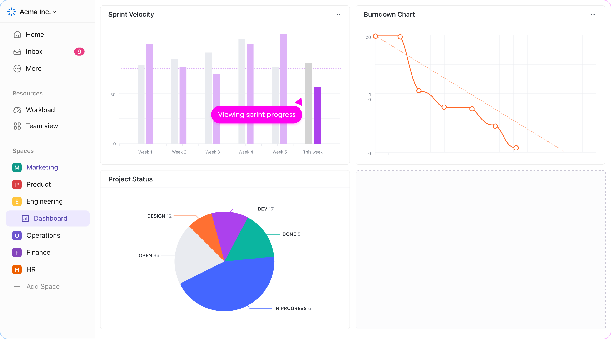 Dashboards